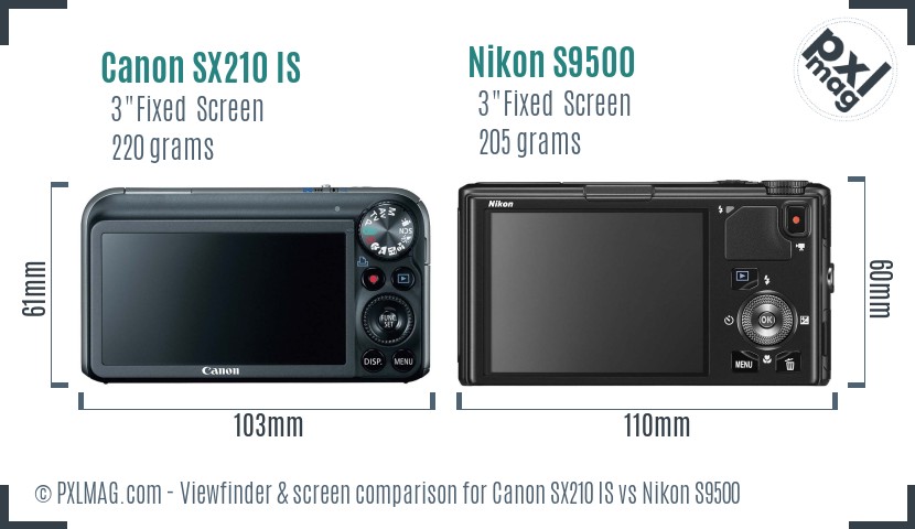 Canon SX210 IS vs Nikon S9500 Screen and Viewfinder comparison