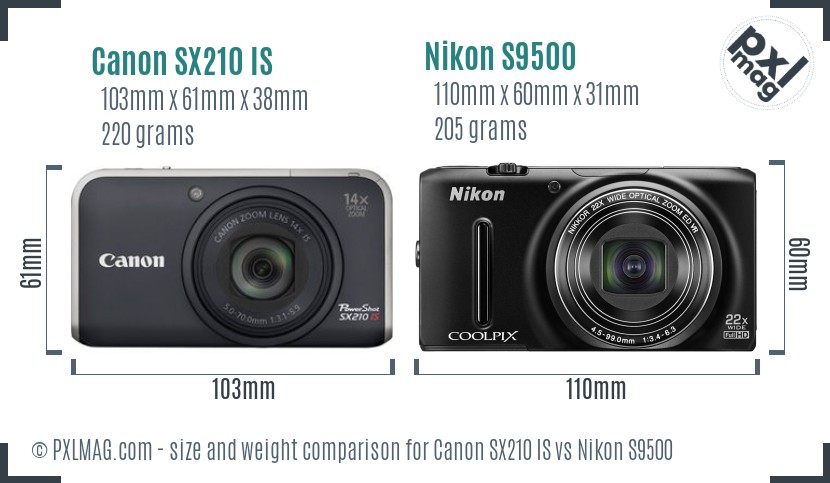 Canon SX210 IS vs Nikon S9500 size comparison
