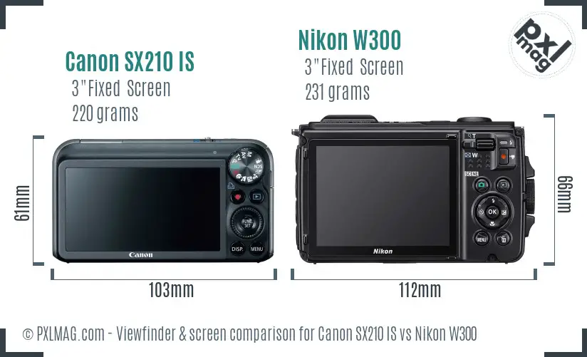Canon SX210 IS vs Nikon W300 Screen and Viewfinder comparison