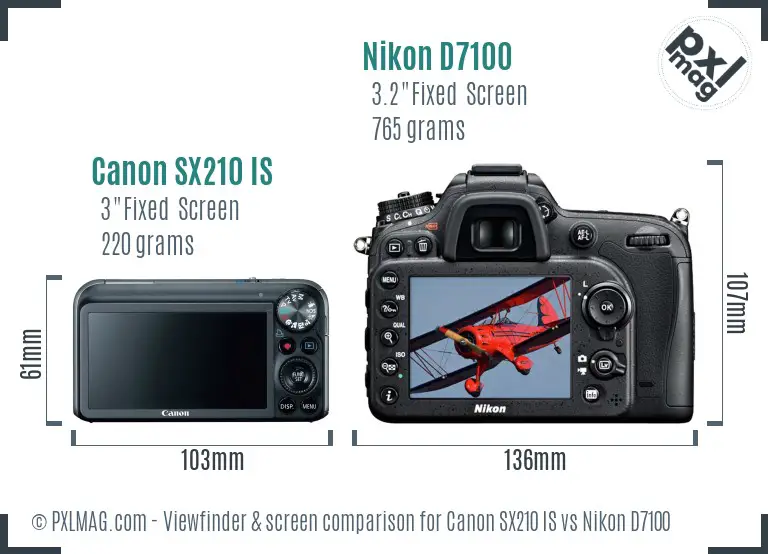 Canon SX210 IS vs Nikon D7100 Screen and Viewfinder comparison