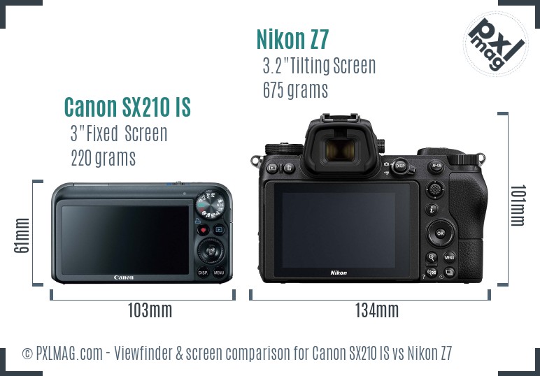 Canon SX210 IS vs Nikon Z7 Screen and Viewfinder comparison