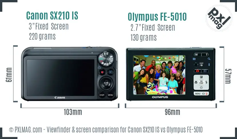 Canon SX210 IS vs Olympus FE-5010 Screen and Viewfinder comparison