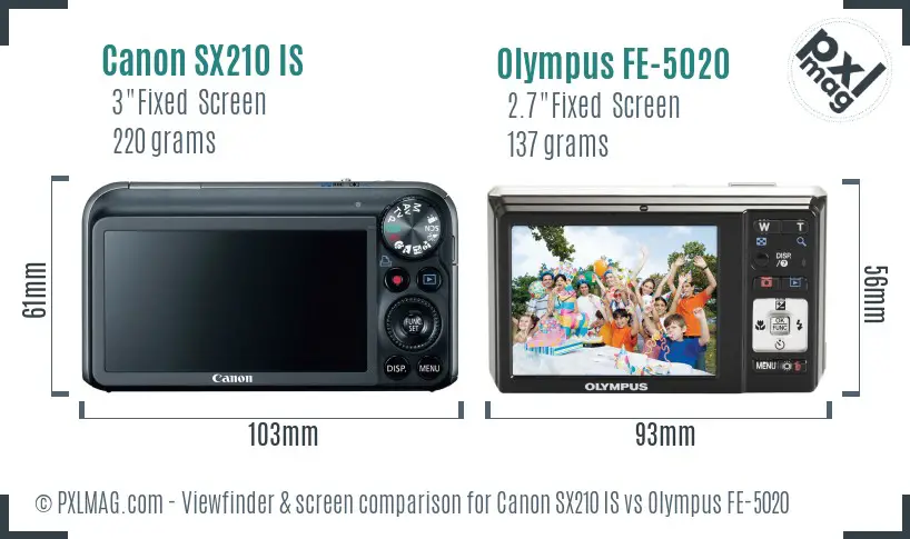 Canon SX210 IS vs Olympus FE-5020 Screen and Viewfinder comparison