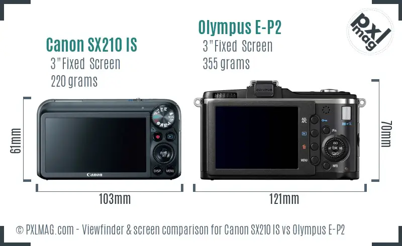 Canon SX210 IS vs Olympus E-P2 Screen and Viewfinder comparison