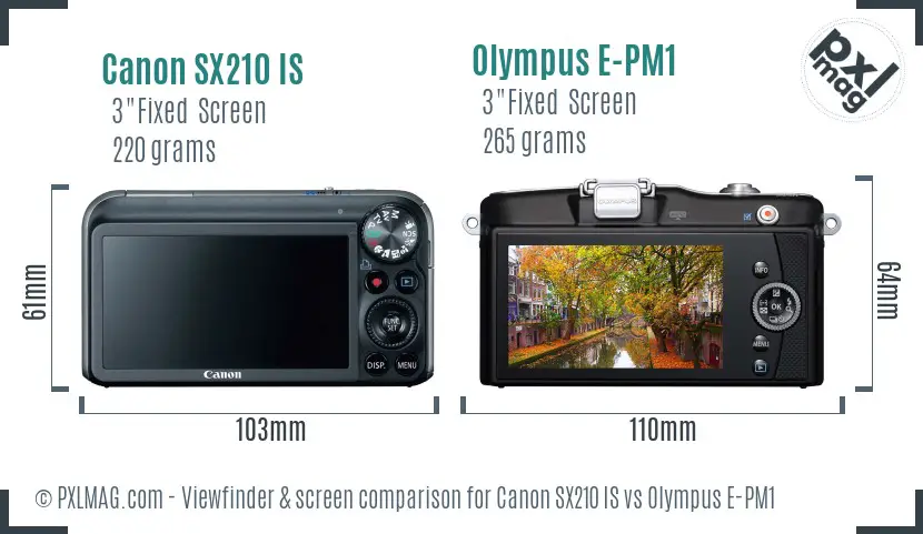 Canon SX210 IS vs Olympus E-PM1 Screen and Viewfinder comparison
