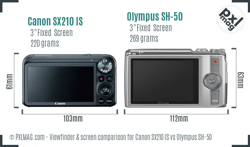Canon SX210 IS vs Olympus SH-50 Screen and Viewfinder comparison