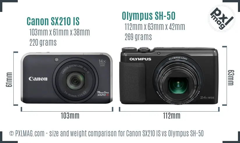 Canon SX210 IS vs Olympus SH-50 size comparison