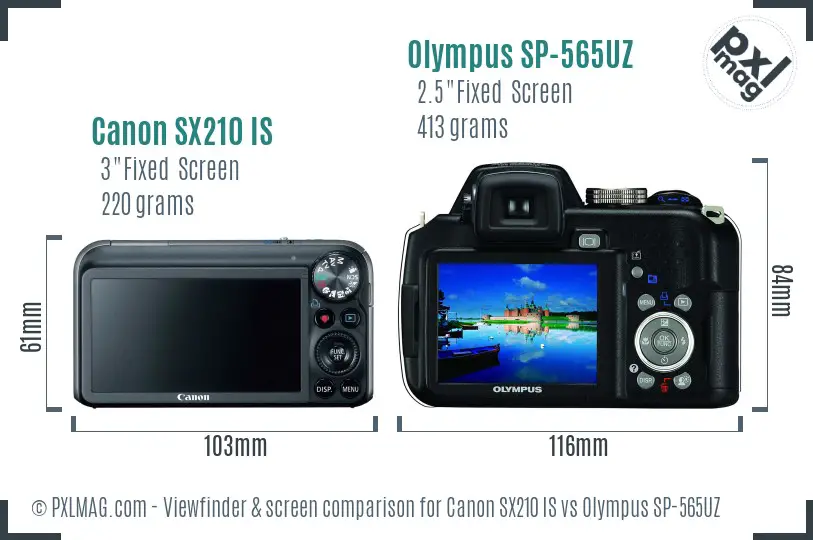 Canon SX210 IS vs Olympus SP-565UZ Screen and Viewfinder comparison