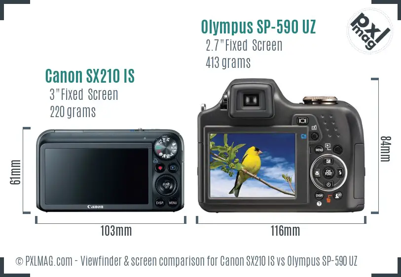 Canon SX210 IS vs Olympus SP-590 UZ Screen and Viewfinder comparison