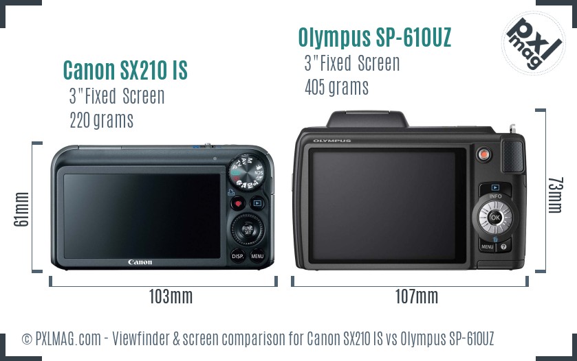 Canon SX210 IS vs Olympus SP-610UZ Screen and Viewfinder comparison