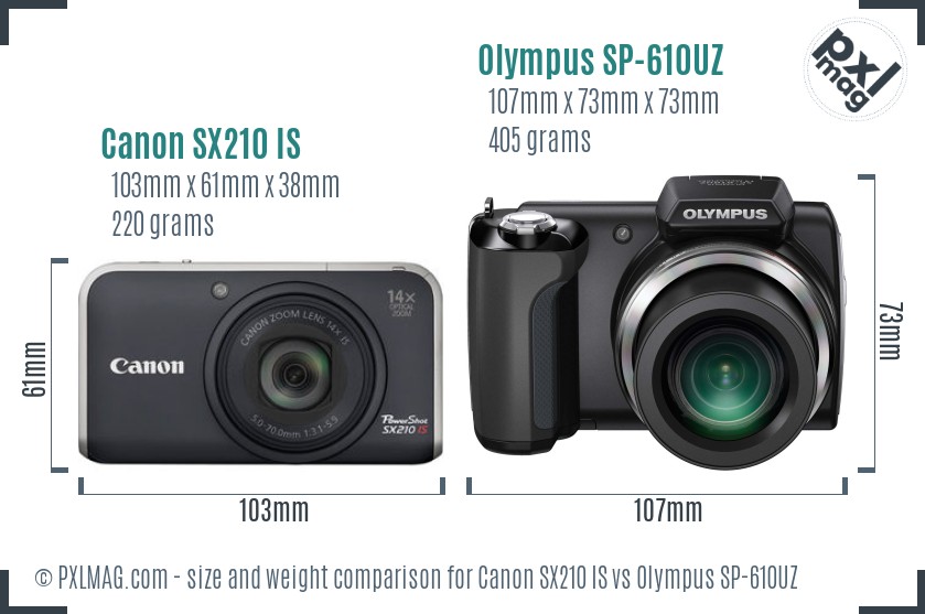 Canon SX210 IS vs Olympus SP-610UZ size comparison