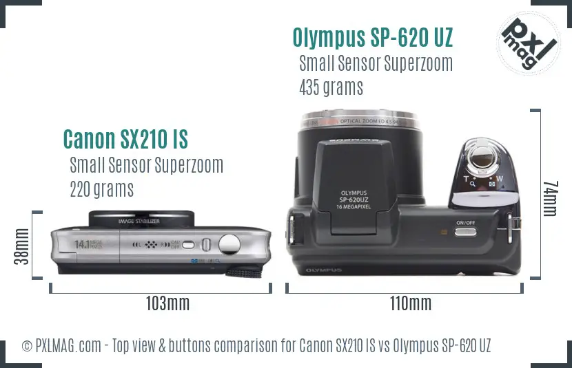 Top view design and control layout comparison