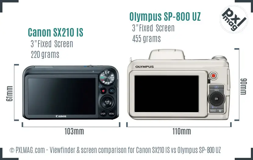 Canon SX210 IS vs Olympus SP-800 UZ Screen and Viewfinder comparison