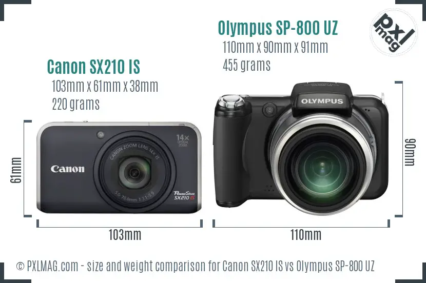 Canon SX210 IS vs Olympus SP-800 UZ size comparison