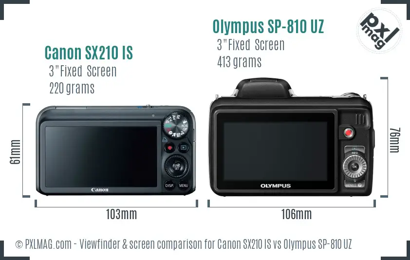 Canon SX210 IS vs Olympus SP-810 UZ Screen and Viewfinder comparison
