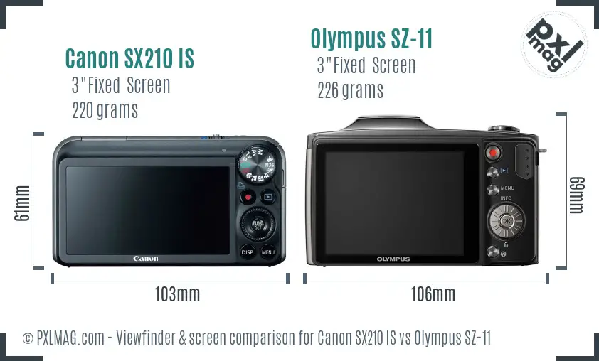 Canon SX210 IS vs Olympus SZ-11 Screen and Viewfinder comparison