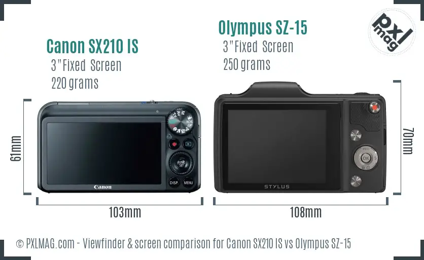 Canon SX210 IS vs Olympus SZ-15 Screen and Viewfinder comparison