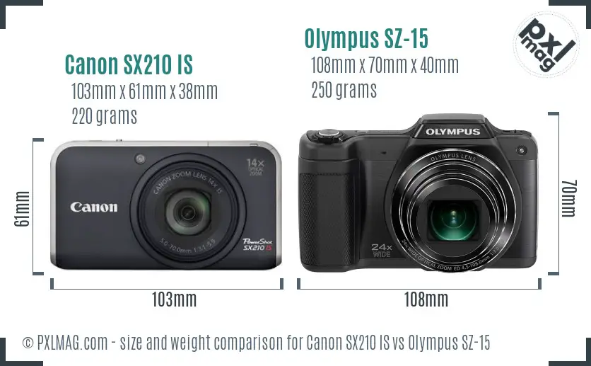 Canon SX210 IS vs Olympus SZ-15 size comparison