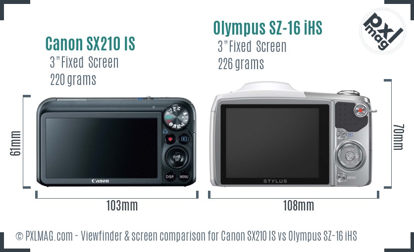 Canon SX210 IS vs Olympus SZ-16 iHS Screen and Viewfinder comparison