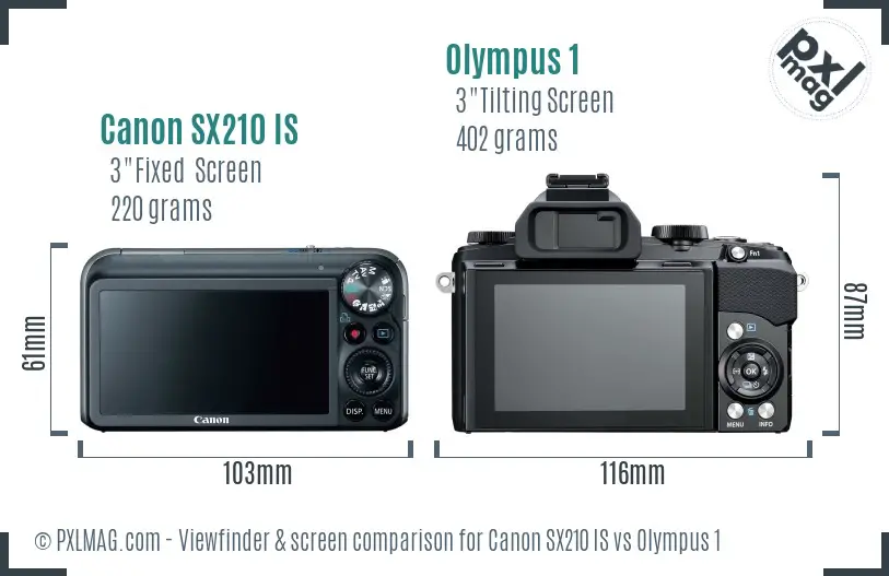 Canon SX210 IS vs Olympus 1 Screen and Viewfinder comparison