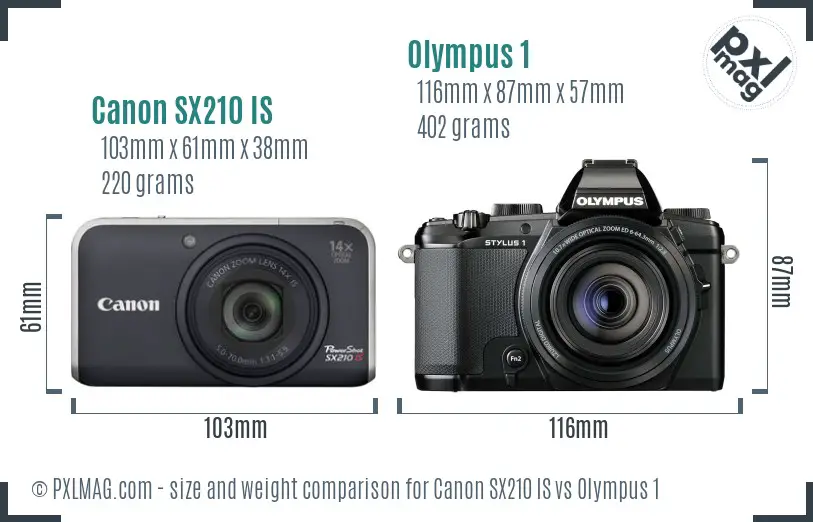 Canon SX210 IS vs Olympus 1 size comparison