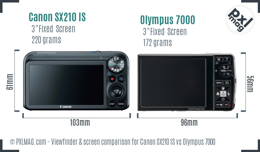 Canon SX210 IS vs Olympus 7000 Screen and Viewfinder comparison