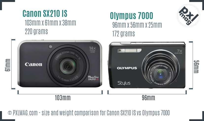Canon SX210 IS vs Olympus 7000 size comparison