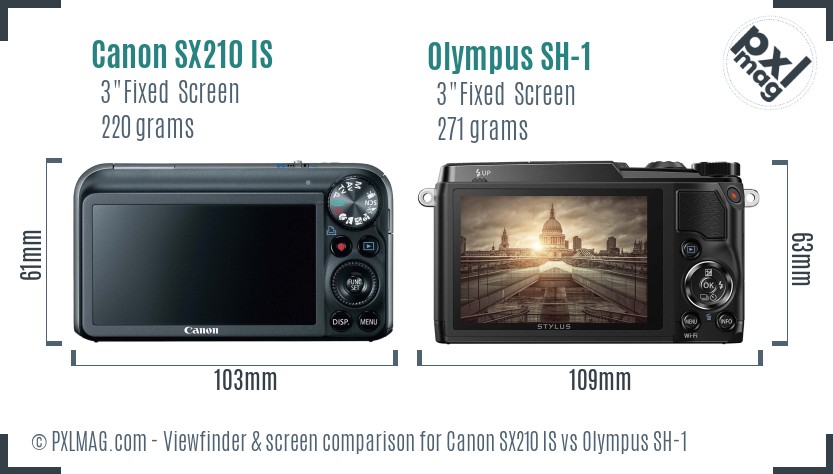 Canon SX210 IS vs Olympus SH-1 Screen and Viewfinder comparison