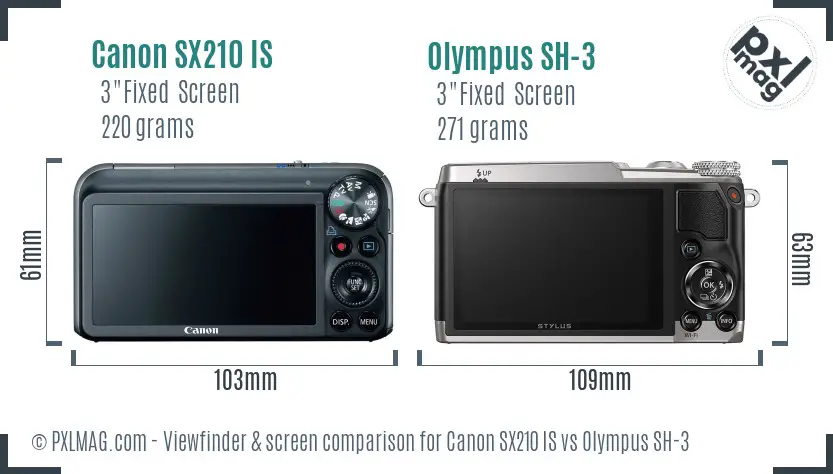 Canon SX210 IS vs Olympus SH-3 Screen and Viewfinder comparison