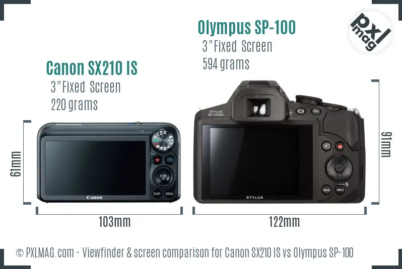 Canon SX210 IS vs Olympus SP-100 Screen and Viewfinder comparison