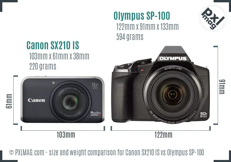 Canon SX210 IS vs Olympus SP-100 size comparison