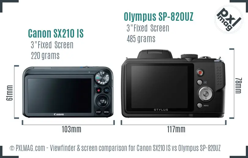 Canon SX210 IS vs Olympus SP-820UZ Screen and Viewfinder comparison