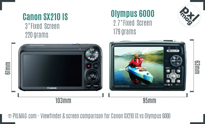Canon SX210 IS vs Olympus 6000 Screen and Viewfinder comparison