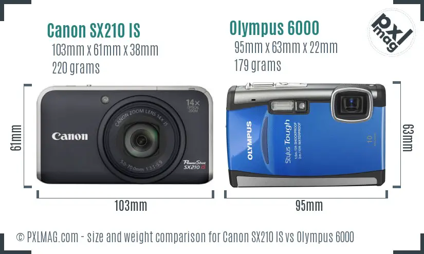 Canon SX210 IS vs Olympus 6000 size comparison