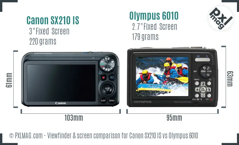 Canon SX210 IS vs Olympus 6010 Screen and Viewfinder comparison