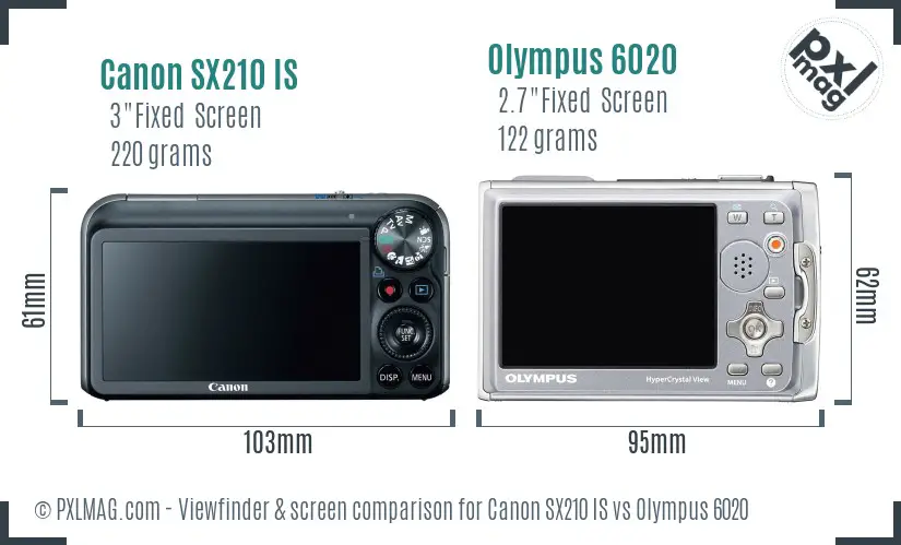 Canon SX210 IS vs Olympus 6020 Screen and Viewfinder comparison Canon SX210 IS vs Olympus 6020 Screen and Viewfinder comparison