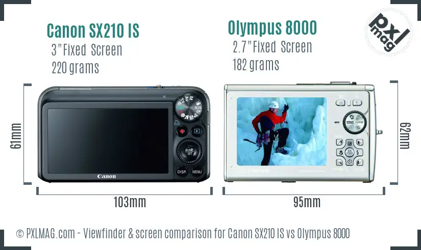 Canon SX210 IS vs Olympus 8000 Screen and Viewfinder comparison Canon SX210 IS vs Olympus 8000 Screen and Viewfinder comparison