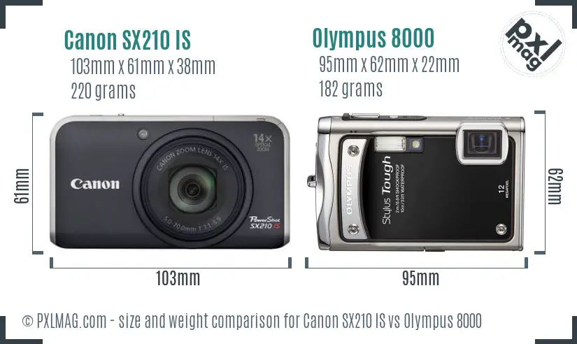 Canon SX210 IS vs Olympus 8000 size comparison Canon SX210 IS vs Olympus 8000 size comparison