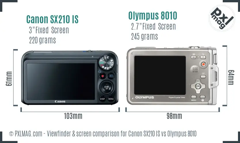 Canon SX210 IS vs Olympus 8010 Screen and Viewfinder comparison