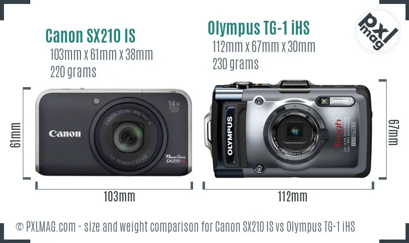 Canon SX210 IS vs Olympus TG-1 iHS size comparison