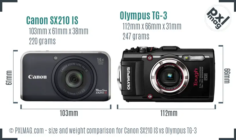Canon SX210 IS vs Olympus TG-3 size comparison