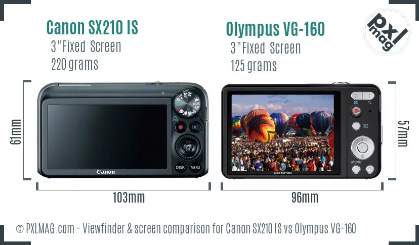 Canon SX210 IS vs Olympus VG-160 Screen and Viewfinder comparison