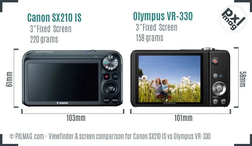 Canon SX210 IS vs Olympus VR-330 Screen and Viewfinder comparison