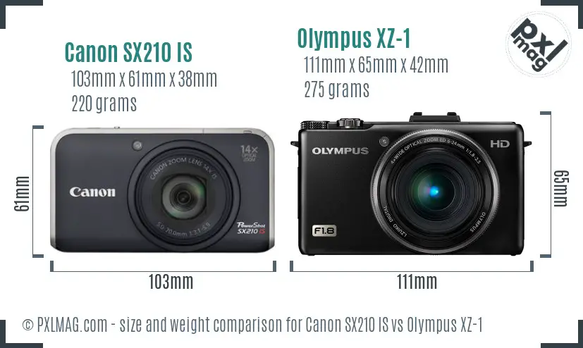 Canon SX210 IS vs Olympus XZ-1 size comparison