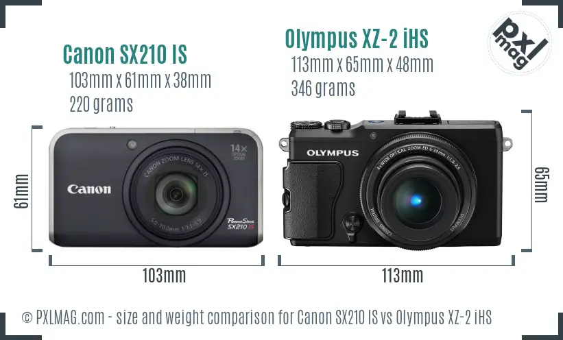 Canon SX210 IS vs Olympus XZ-2 iHS size comparison
