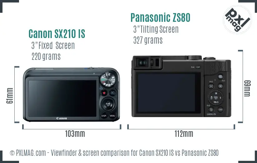 Canon SX210 IS vs Panasonic ZS80 Screen and Viewfinder comparison