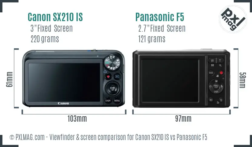 Canon SX210 IS vs Panasonic F5 Screen and Viewfinder comparison