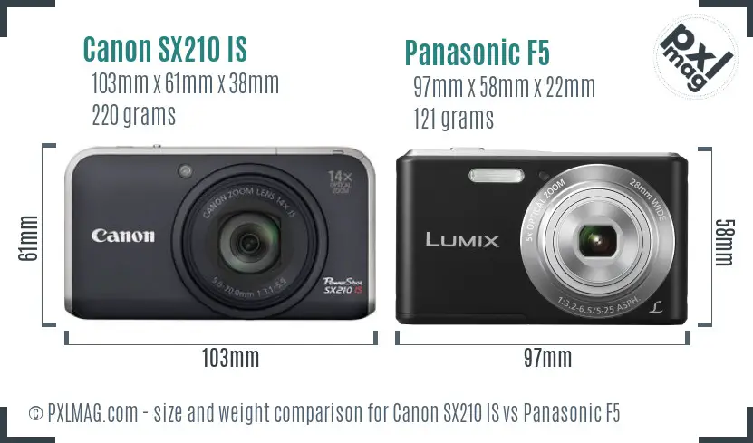 Canon SX210 IS vs Panasonic F5 size comparison