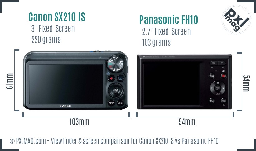 Canon SX210 IS vs Panasonic FH10 Screen and Viewfinder comparison