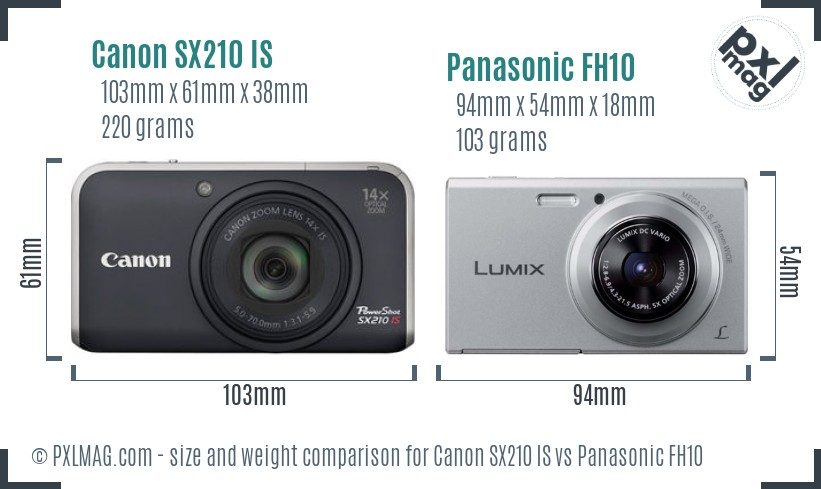 Canon SX210 IS vs Panasonic FH10 size comparison Canon SX210 IS vs Panasonic FH10 size comparison